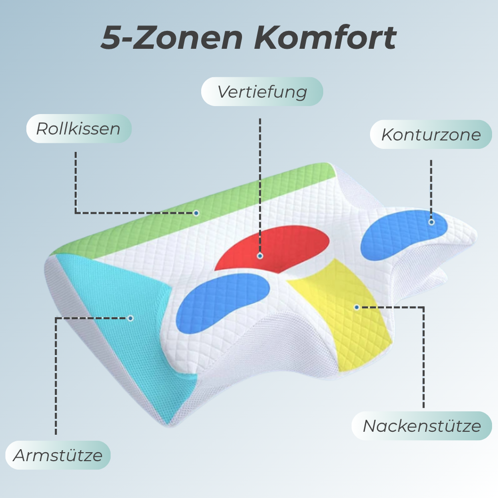 Orthopädisches Nackenkissen